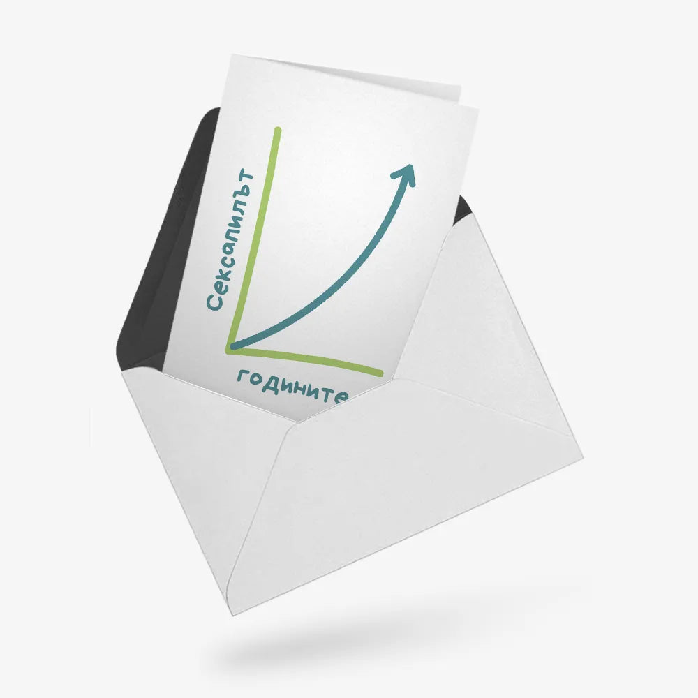 Сексапил-години