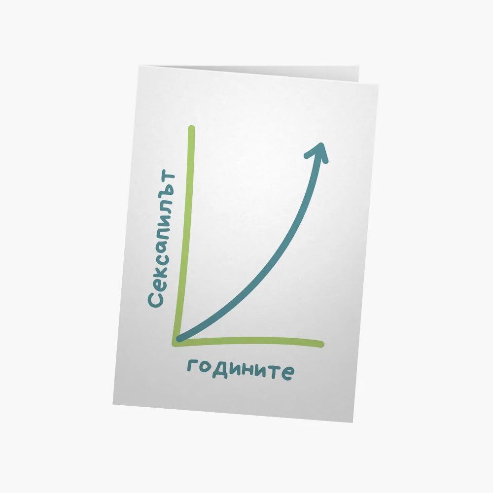 Сексапил-години