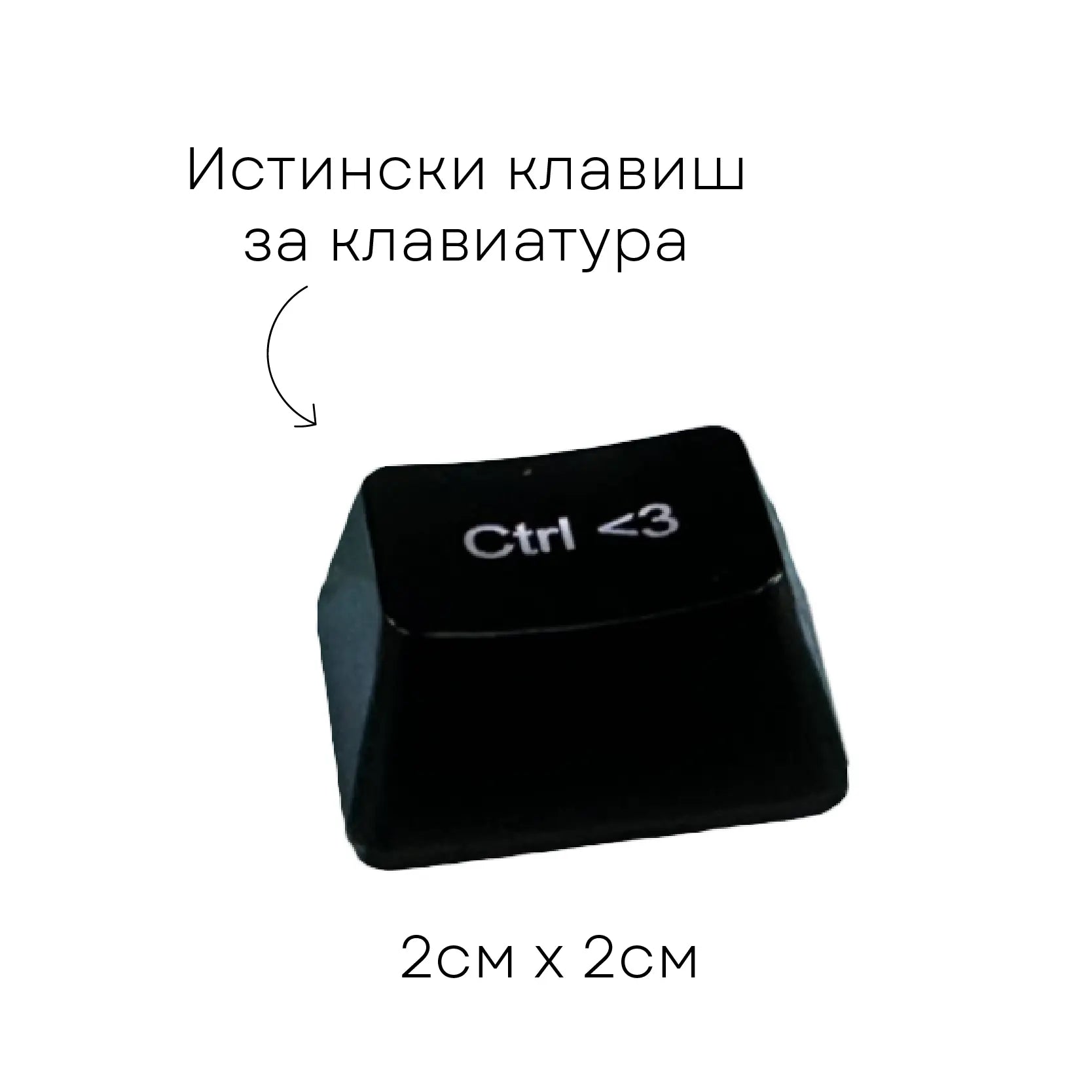 Контролът, който изгубих, когато те срещнах