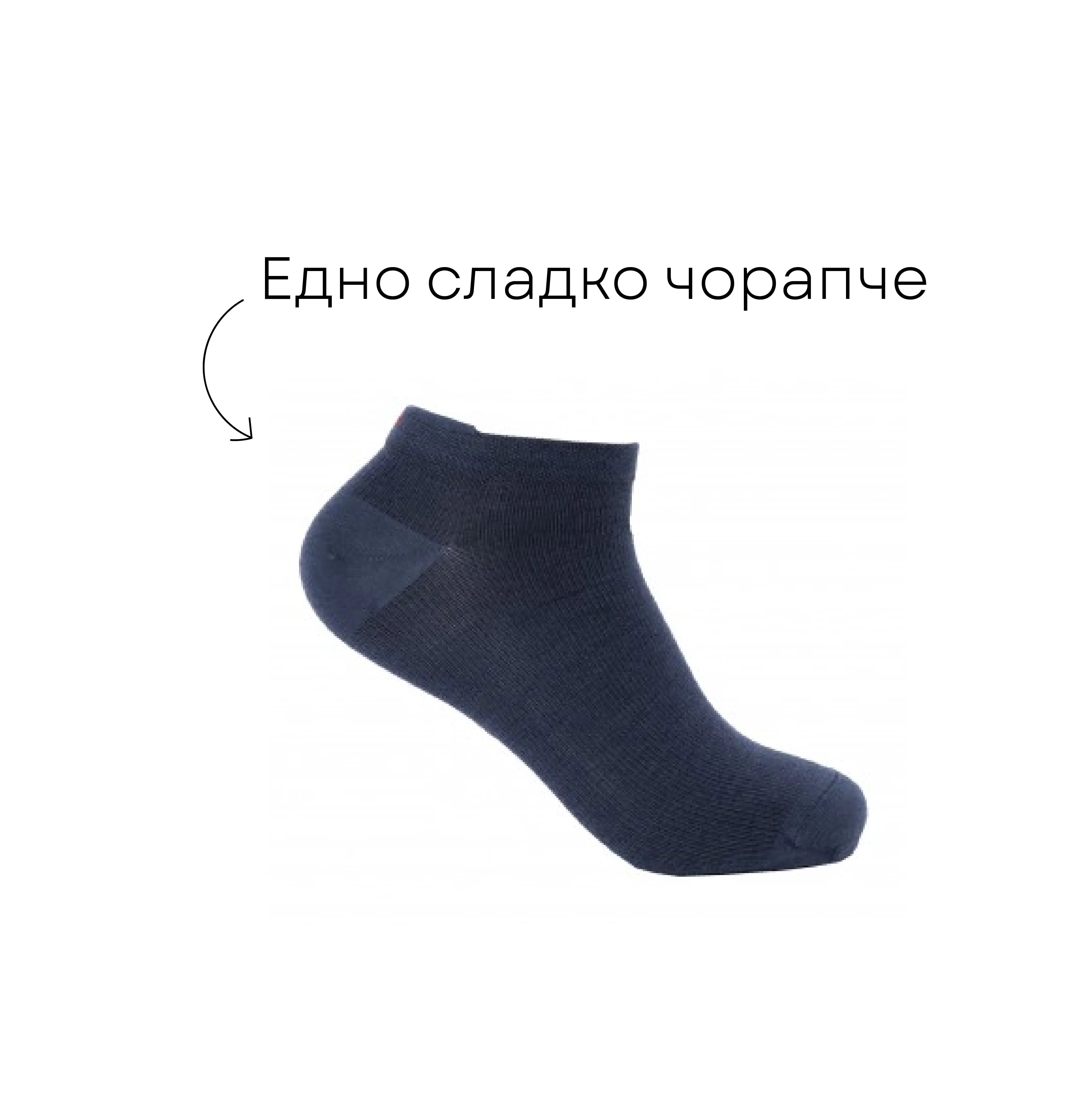 Мамоо, къде ми е другият чорап?